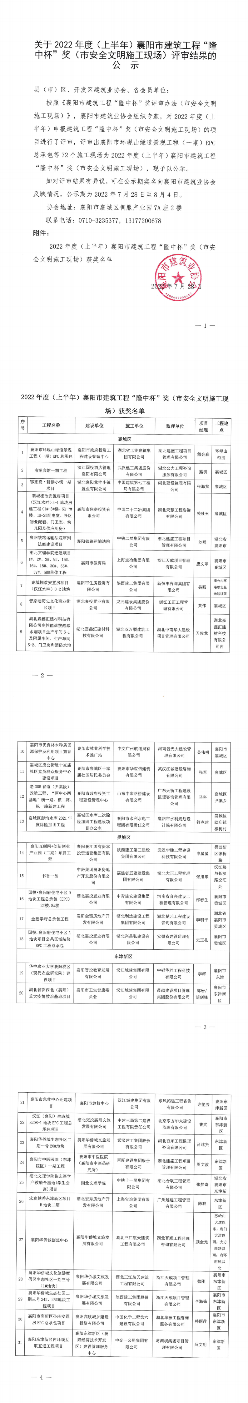 关于2022年度（上半年）襄阳市建筑工程“隆中杯”奖（市安全文明施工现场）评审结果的公示_00.png