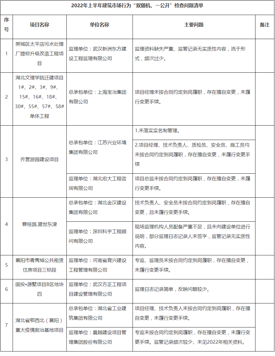 QQ图片20220729165625.png