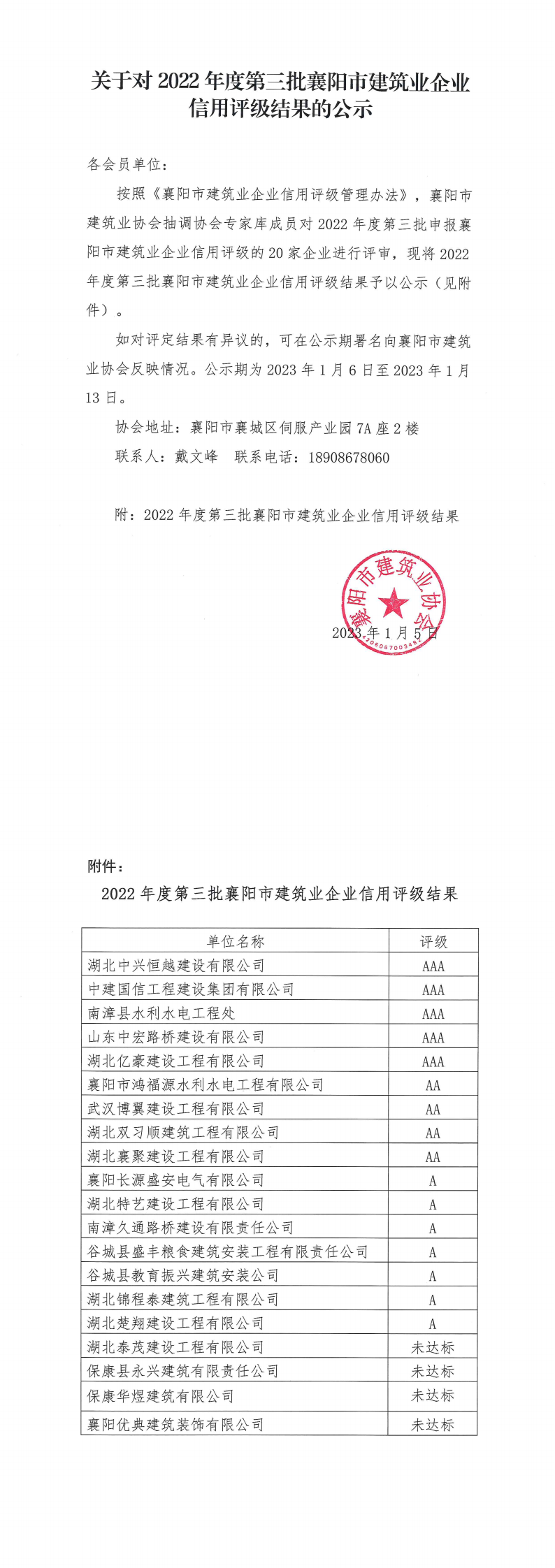 关于对2022年度第三批襄阳市建筑业企业信用评级结果的公示_00.png